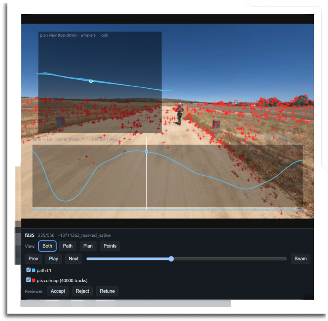 Camera tracking was automated locally using a custom tool and agent skill. Tracking is ideal to run inside an agentic loop, since 'success' is largely objective, and the agent can fine tune parameters or elevate to a more sophisticated technique after each loop